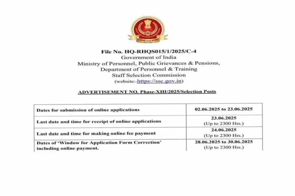 SSC Phase 13 Selection Post Recruitment 2025