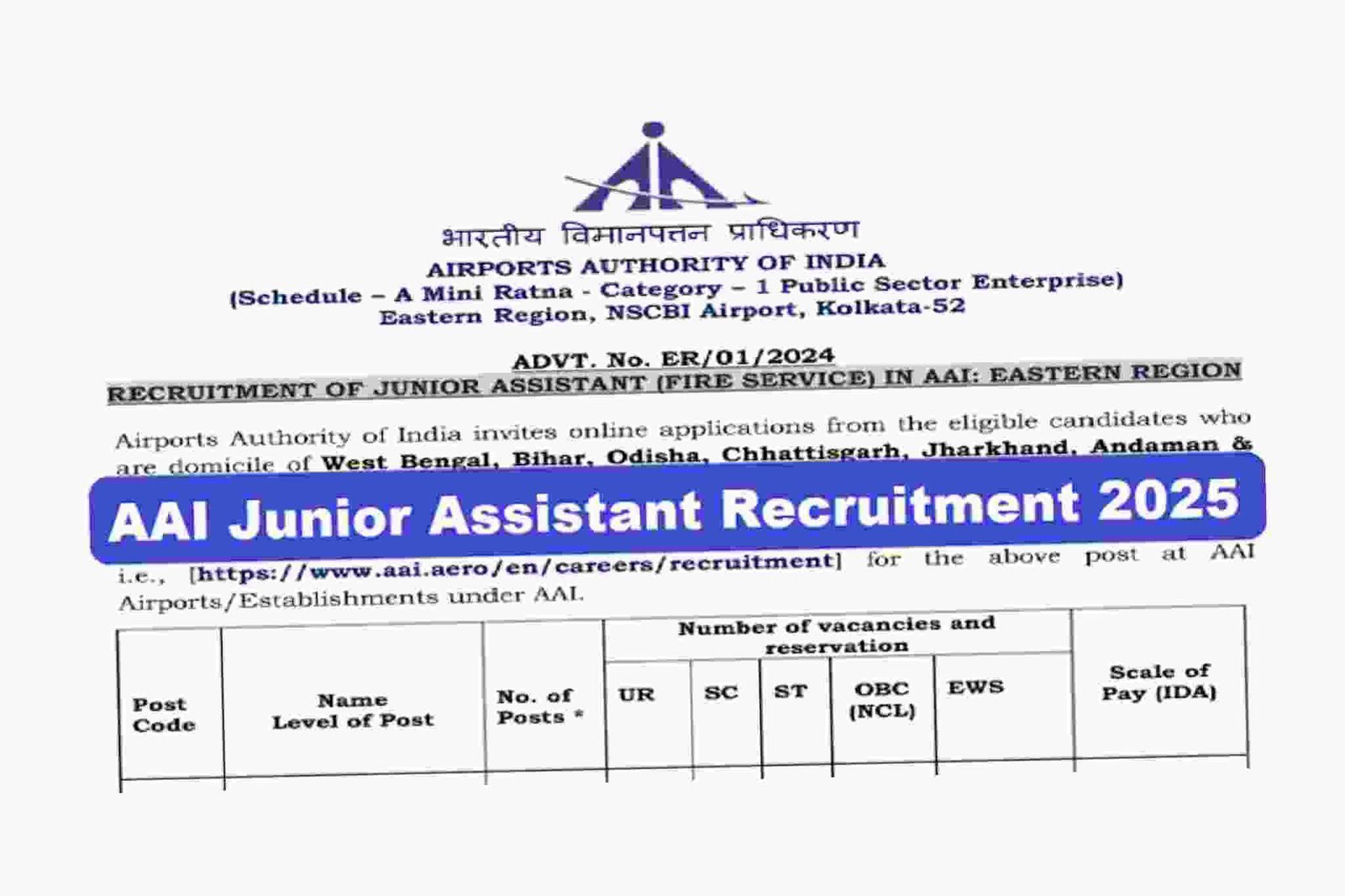 AAI Junior Executive Fire Service Result 2025 – Out