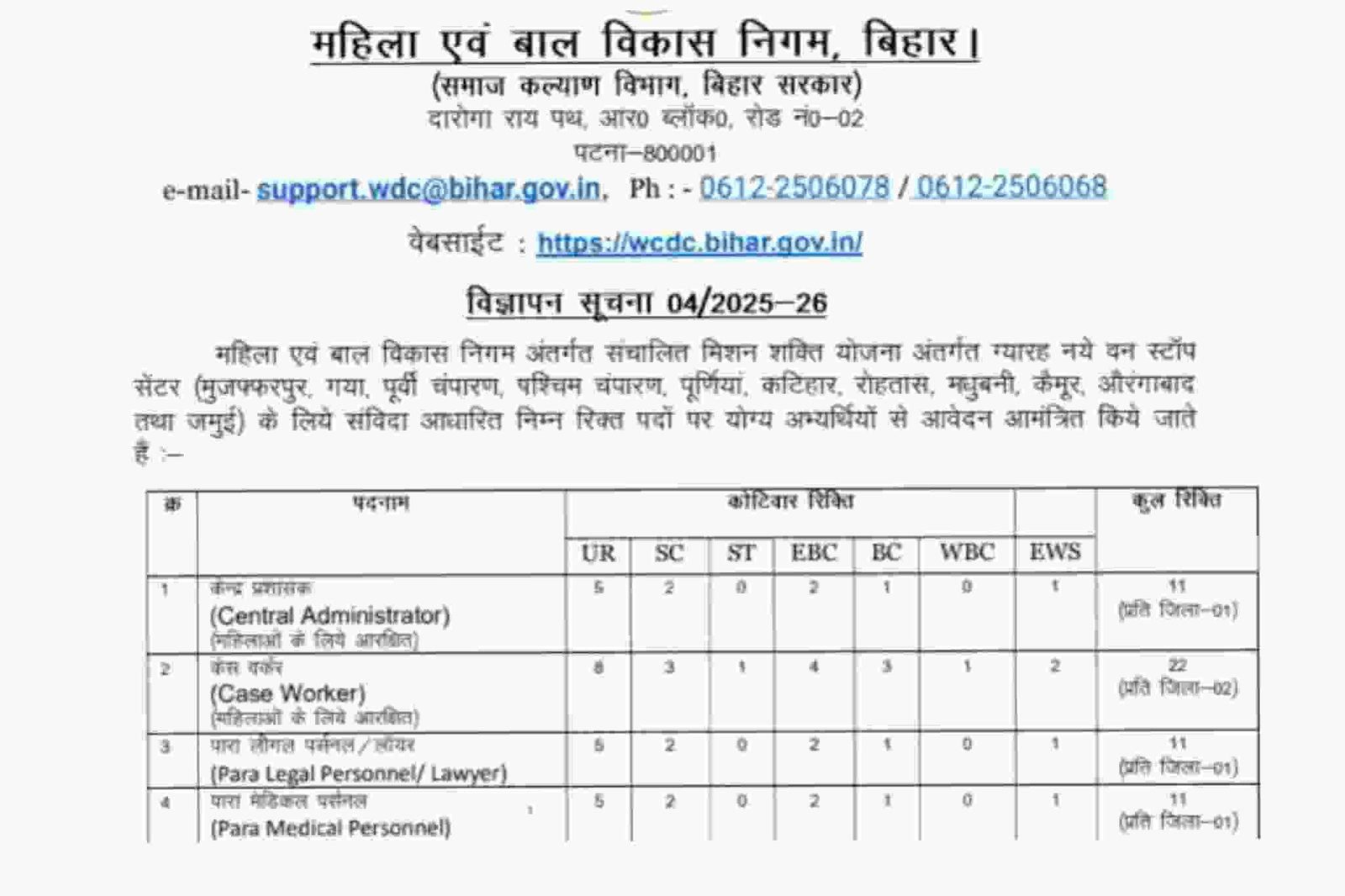 WCDC Bihar Recruitment 2025 – Apply Online