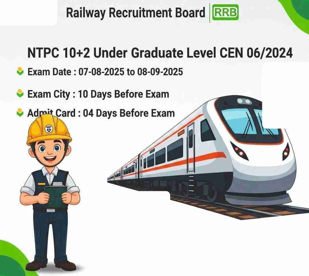 Railway RRB NTPC 10+2 CEN No. 06/2024